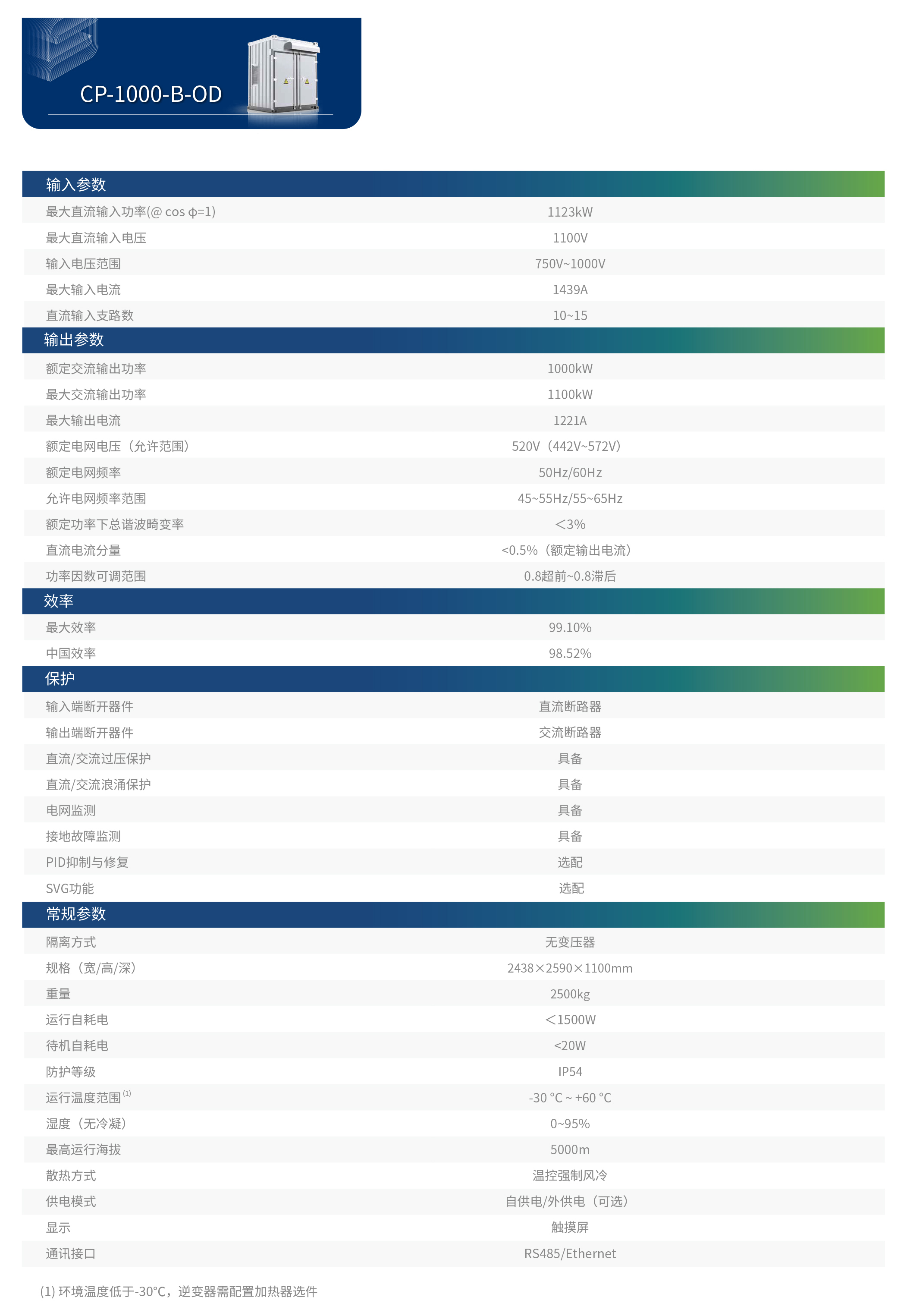 CP-1000-B-OD - 江苏国科智能电气有限公司