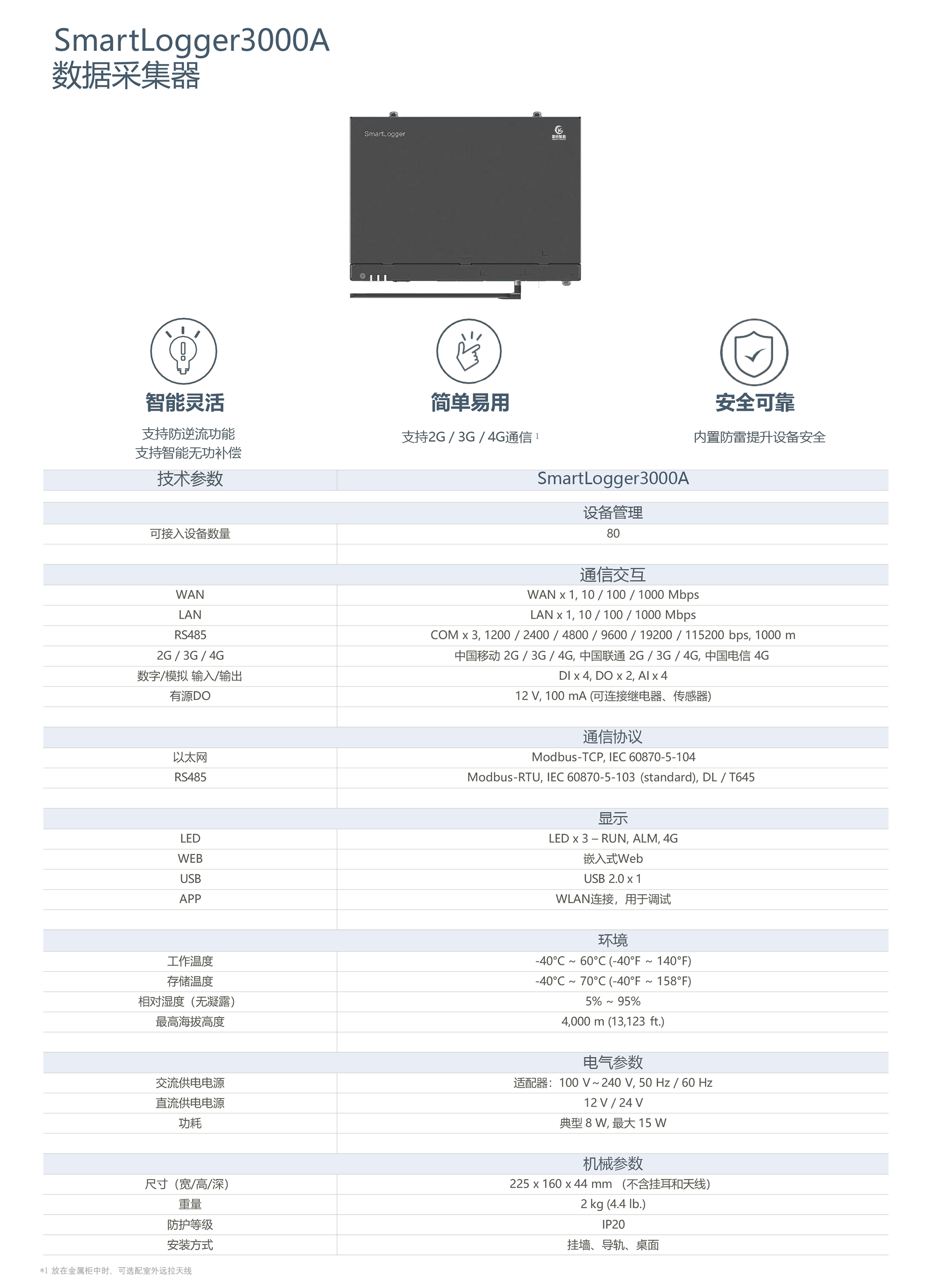 SmartLogger3000A数据采集器参数.jpg