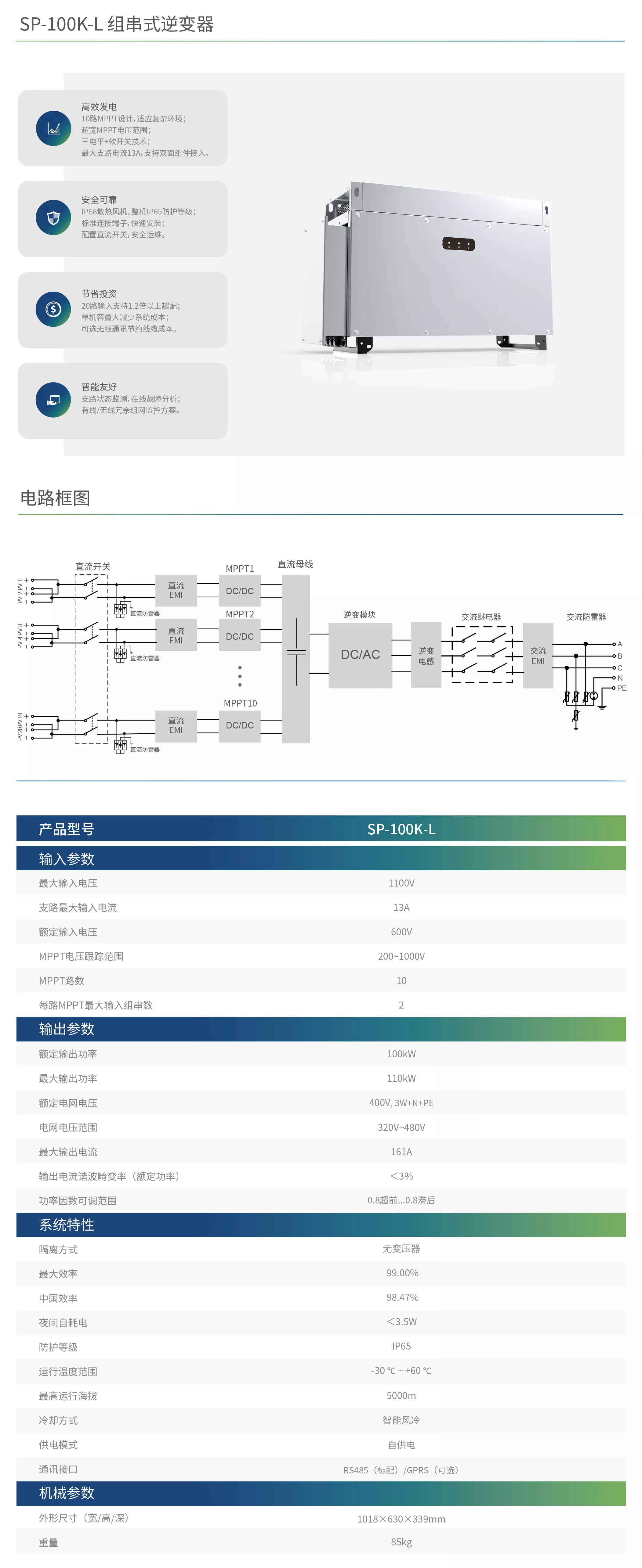 逆变器变压器绕制参数图片