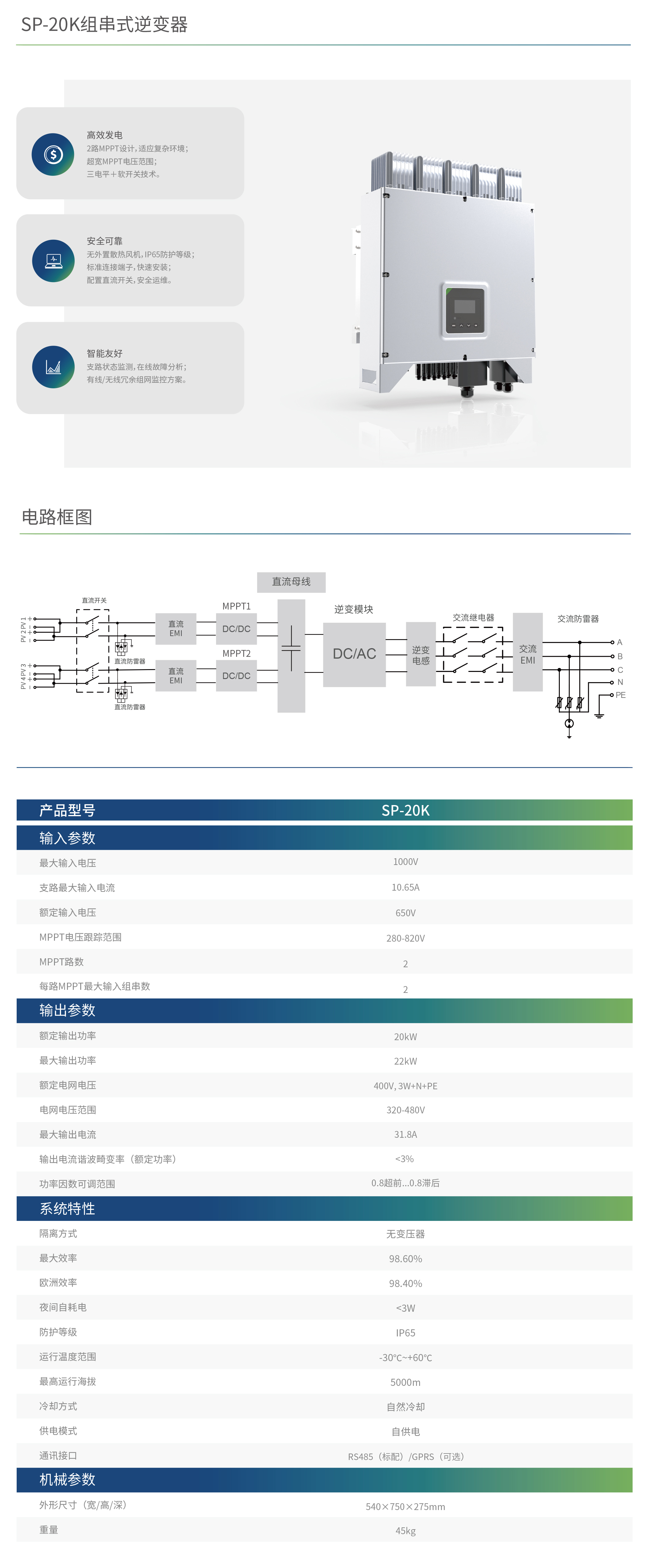 逆变器变压器绕制参数图片