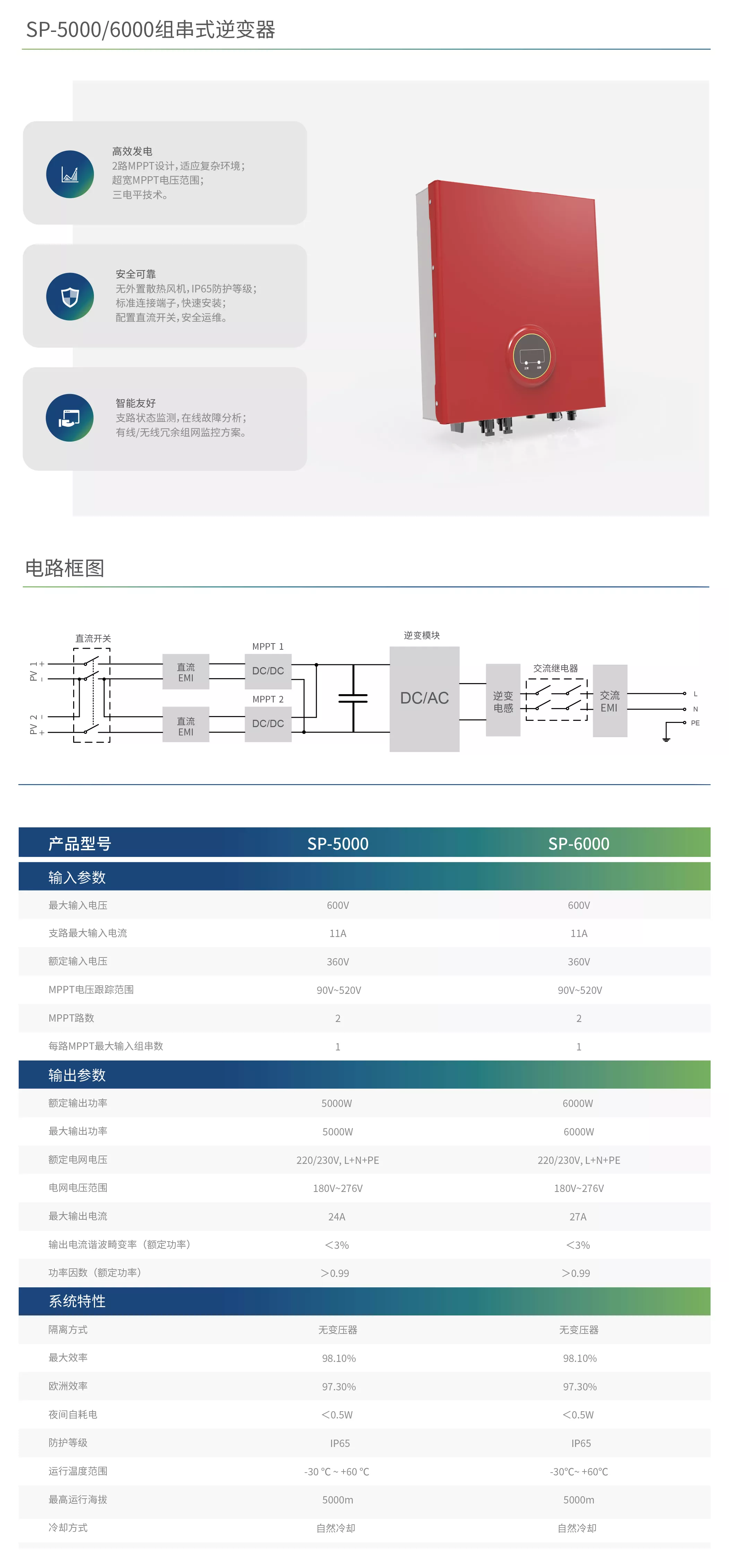 逆变器变压器绕制参数图片